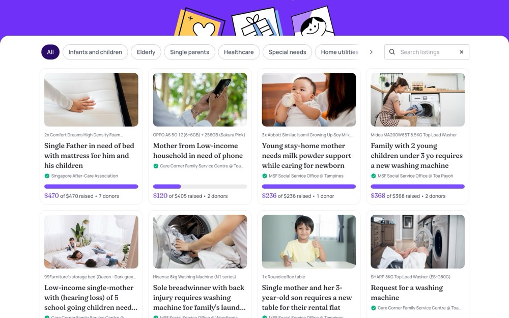 KampungSpirit listings page showing household requests for items like beds, phones and washing machines, each with a funding progress bar.
